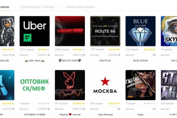 Mega darknet в телеграм